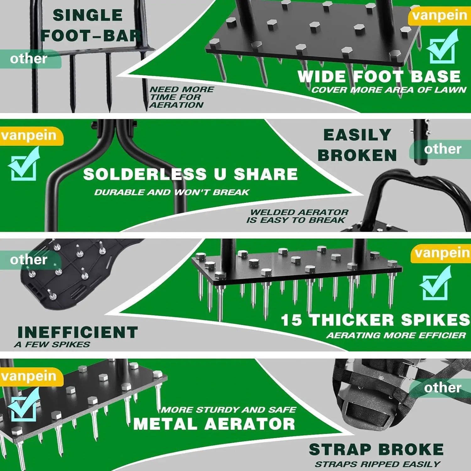 KTX-541395 Lawn Aerator with Iron Spikes for Soil Dethatching and Aeration
