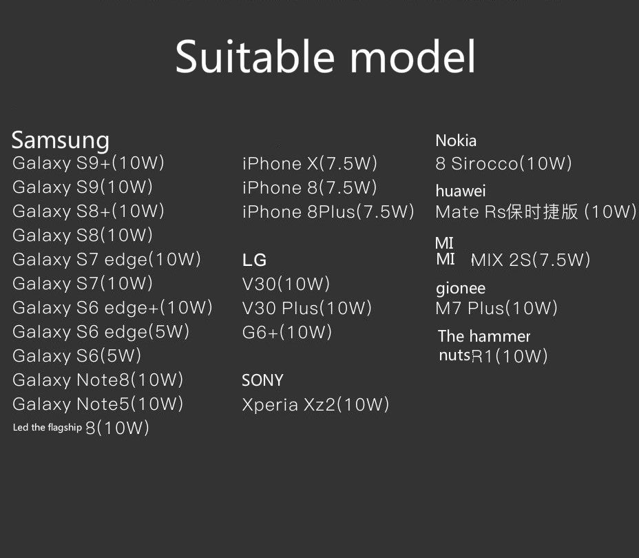 KTX-546707 Wireless Car Charging Pad with Quick Charge Capability - Input 5V/2A, 9V/1.67A, 5W/7.5W/10W Output, Compact Design