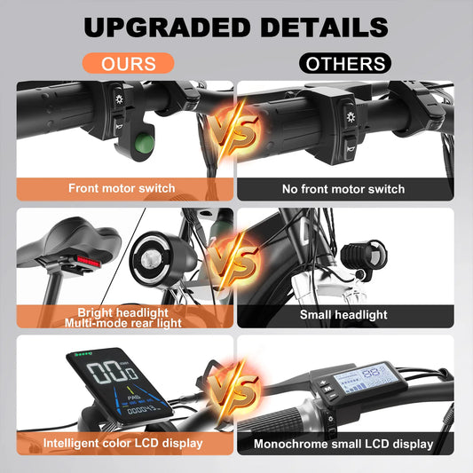 KTX-547347 2000W 26-Inch Dual Motor Electric Bike with Hydraulic Disc Brakes and LED Lights, 40-60km Range