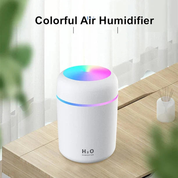 KTX-553747 Portable Mini USB Humidifier with LED Light and Essential Oil Diffuser, 300ml Aroma Spray for Home and Car