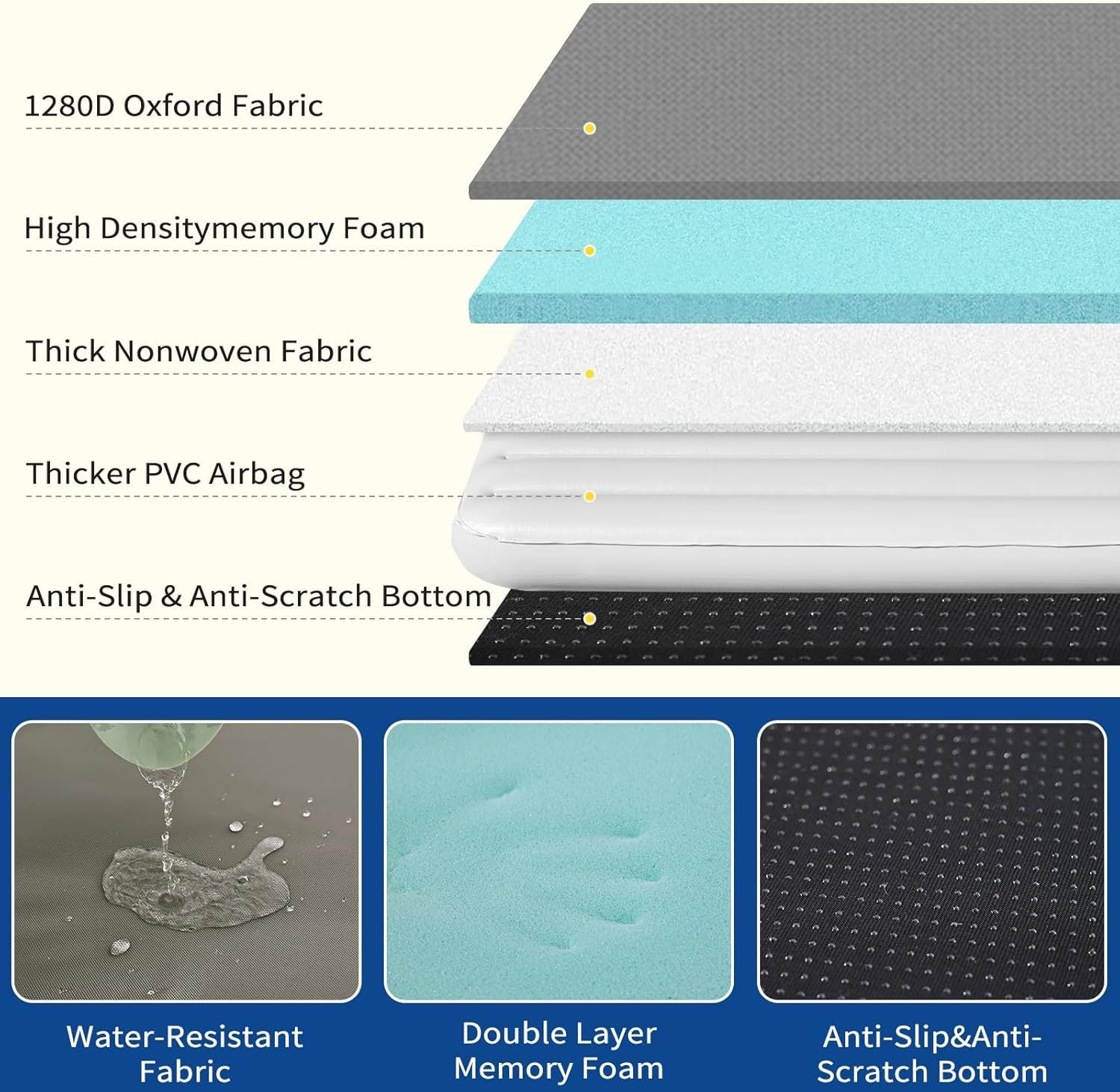 KTX-557139 Inflatable Waterproof Dog Bed with Non-slip Base and Easy Clean Oxford Fabric for Summer Travel