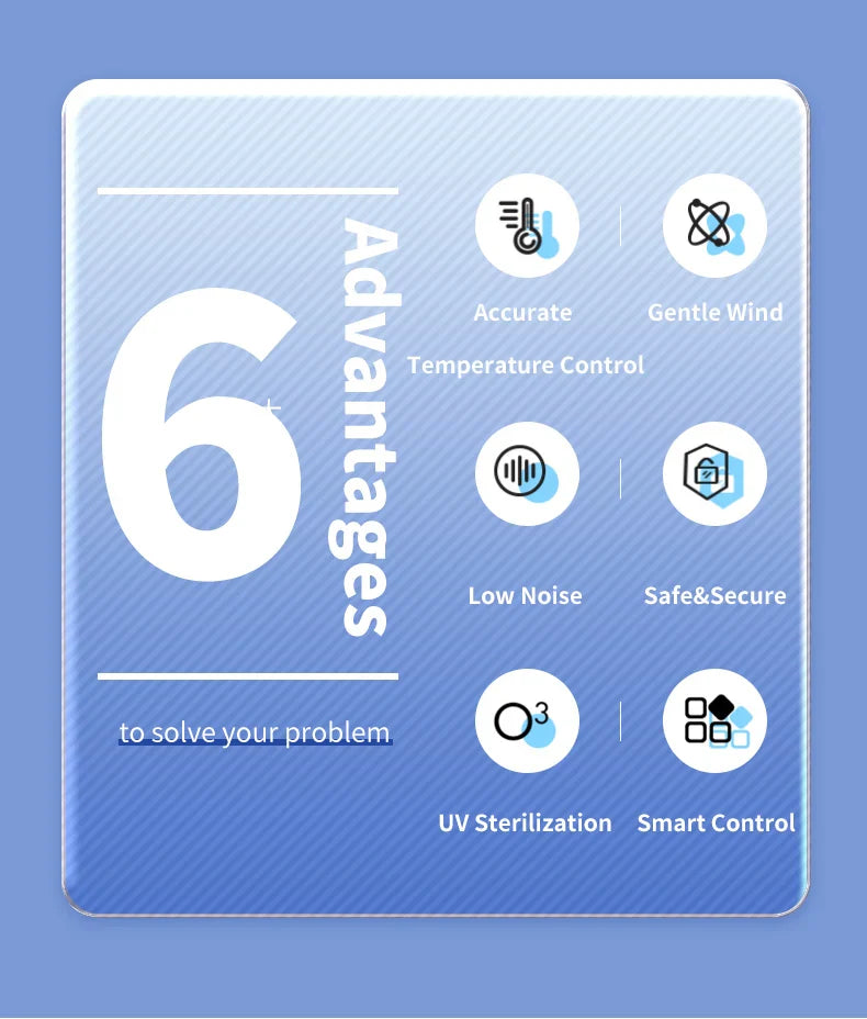 KTX-580819 Eco-Friendly 55L Automatic Smart Cat Hair Dryer with Low Noise Design for All Seasons