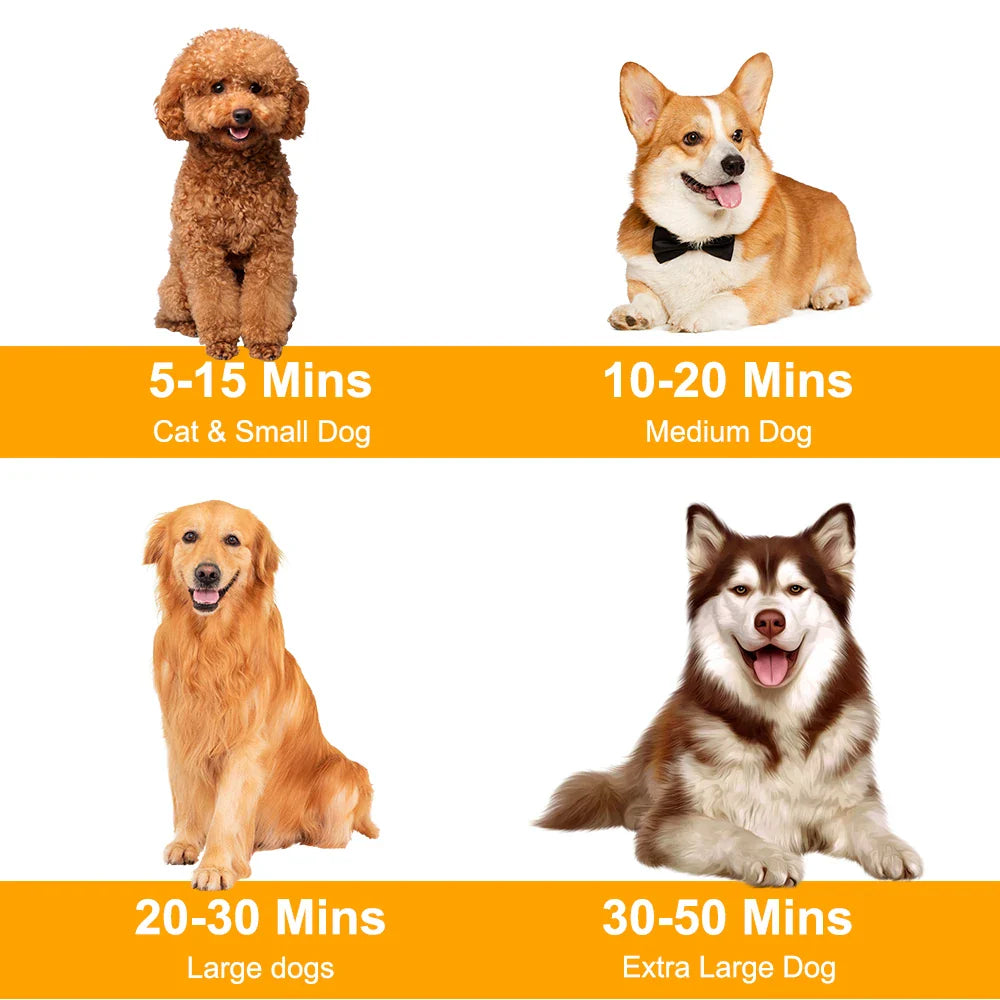 KTX-583123 4-in-1 Pet Grooming Kit with Hair Removal Mitts & Rollers for Cats and Dogs