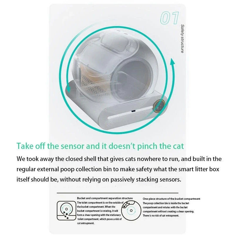 KTX-594515 Automatic Cat Litter Box with Low Noise, Eco-Friendly Design, and Easy Cleaning Feature