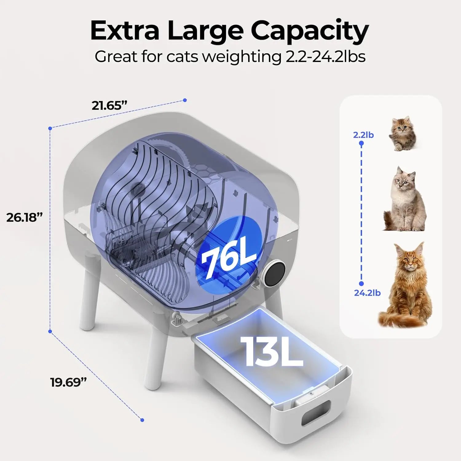 KTX-595667 Extra Large Self-Cleaning Cat Litter Box with Smart App Control and Odor-Free Design for Multiple Cats - 76L Capacity