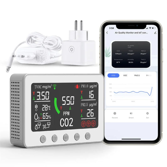 KTX-602323 Indoor Air Quality Meter with Wi-Fi Connectivity, PM2.5/10, CO2 Detection & RS485 Output