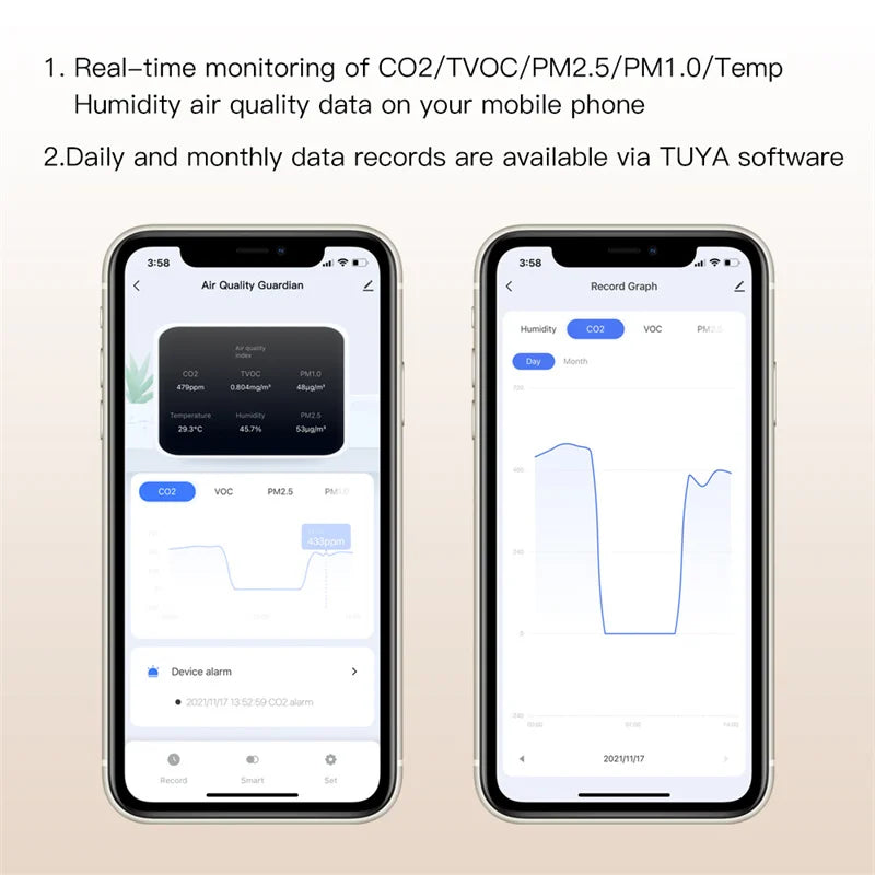 KTX-602323 Indoor Air Quality Meter with Wi-Fi Connectivity, PM2.5/10, CO2 Detection & RS485 Output