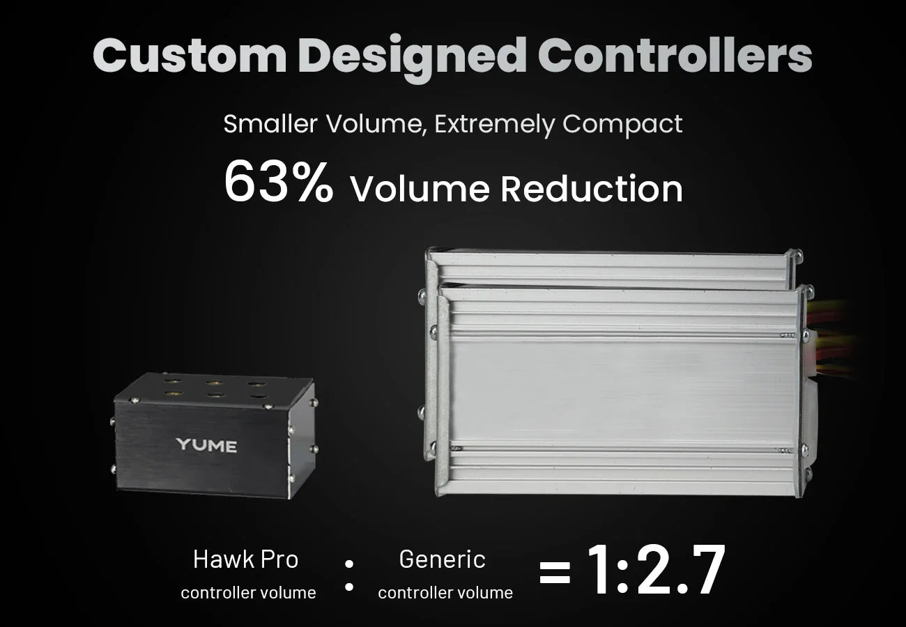 KTX-605779 YUME HAWK Pro 60V 250W Electric Two-Wheel Scooter with 11 Inch Fat Tires, Foldable Design, 96 km Range, Hydraulic Braking System