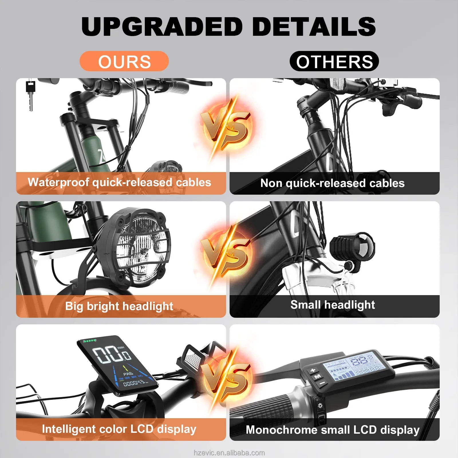 KTX-612883 Dual Motor Electric Bike 2000W 48V Fat Tire 26 Inch with Hydraulic Brakes and 7 Speed Gears