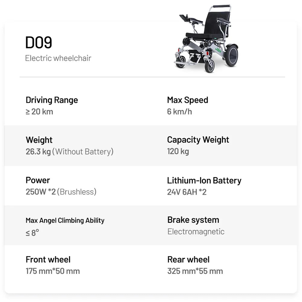 KTX-650579 Electric Power Wheelchair D09 with Removable Battery, 20km Range, 6 km/h Speed, Aluminum Alloy Frame