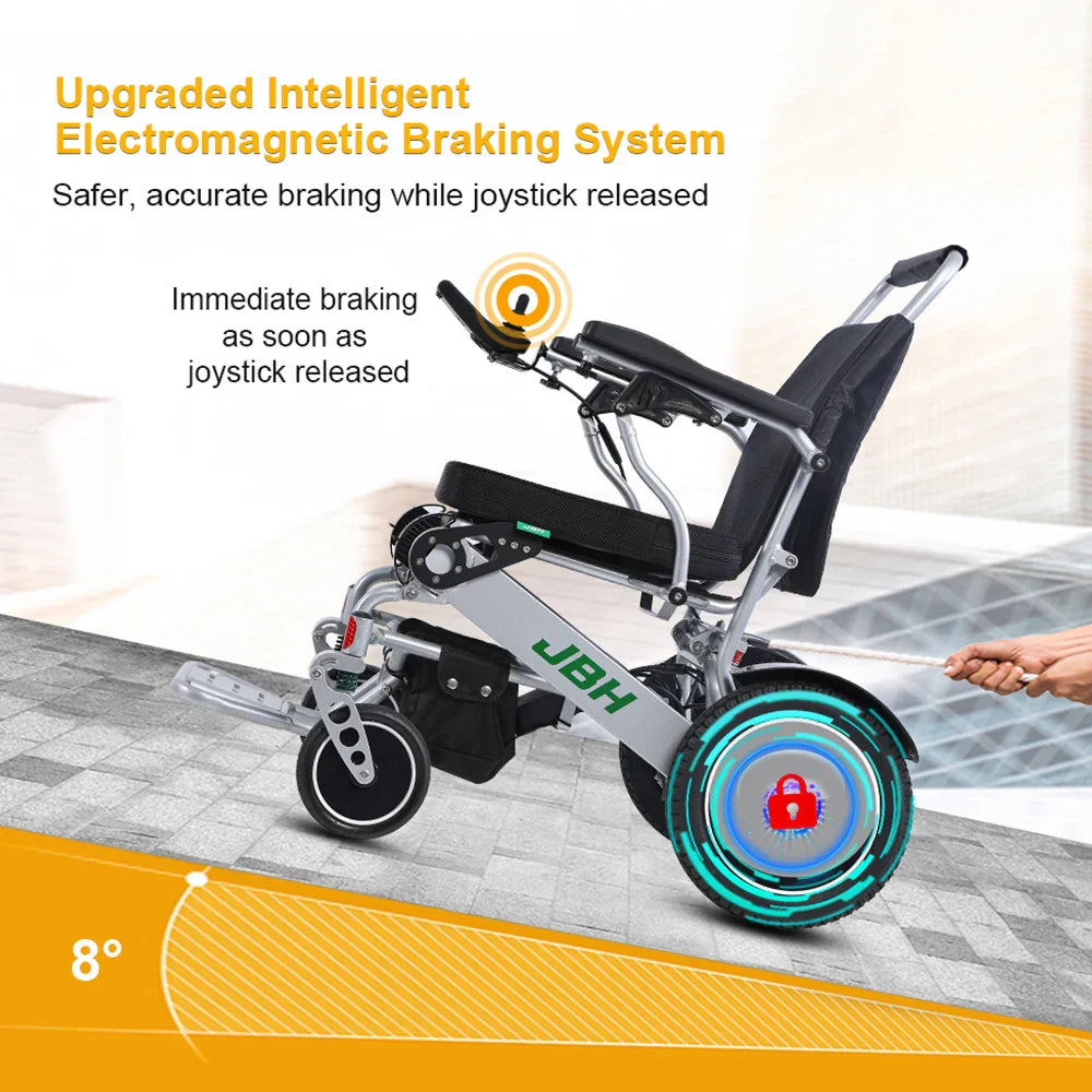 KTX-716115 Folding Portable Electric Wheelchair with Removable Battery and Light Aluminum Frame