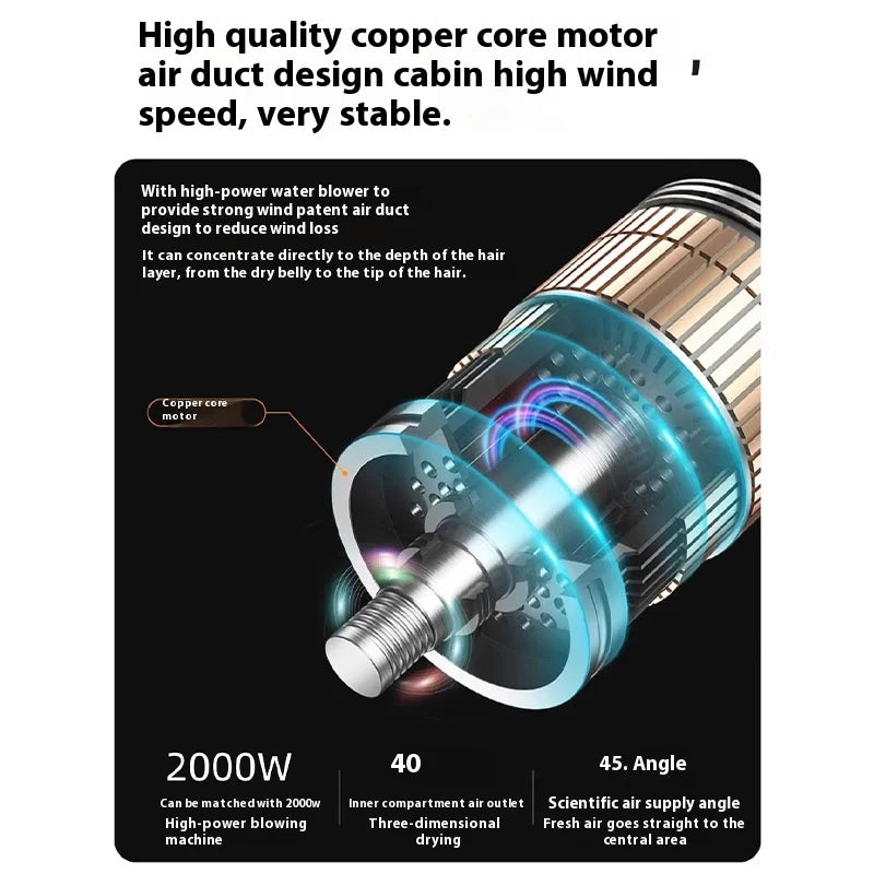 KTX-726547 Eco-Friendly Foldable Electric Pet Grooming Dryer Box for Dogs and Cats - 68L Capacity