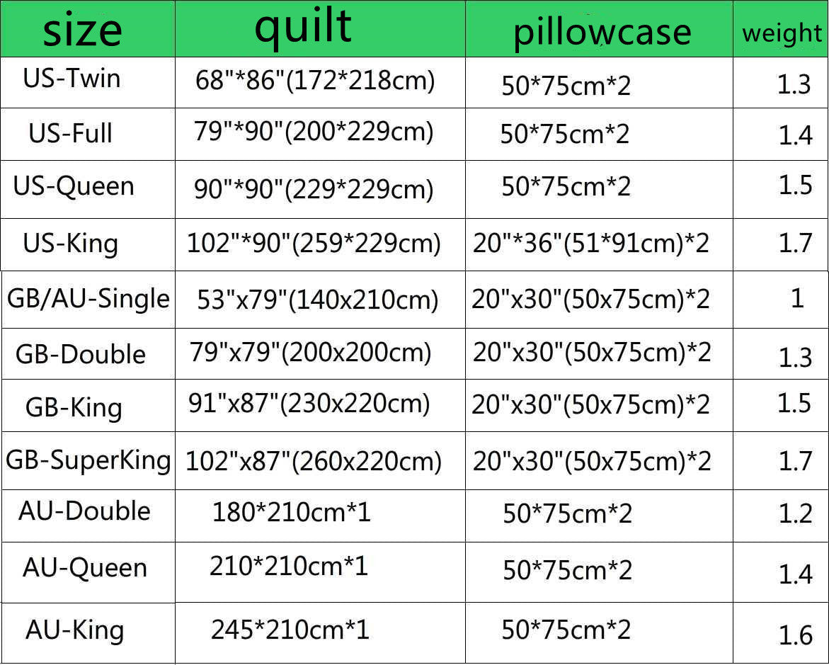 KTX-734035 Three-Piece Cartoon Bedding Set for 1.35m Bed - Digital Print Polyester Fabric