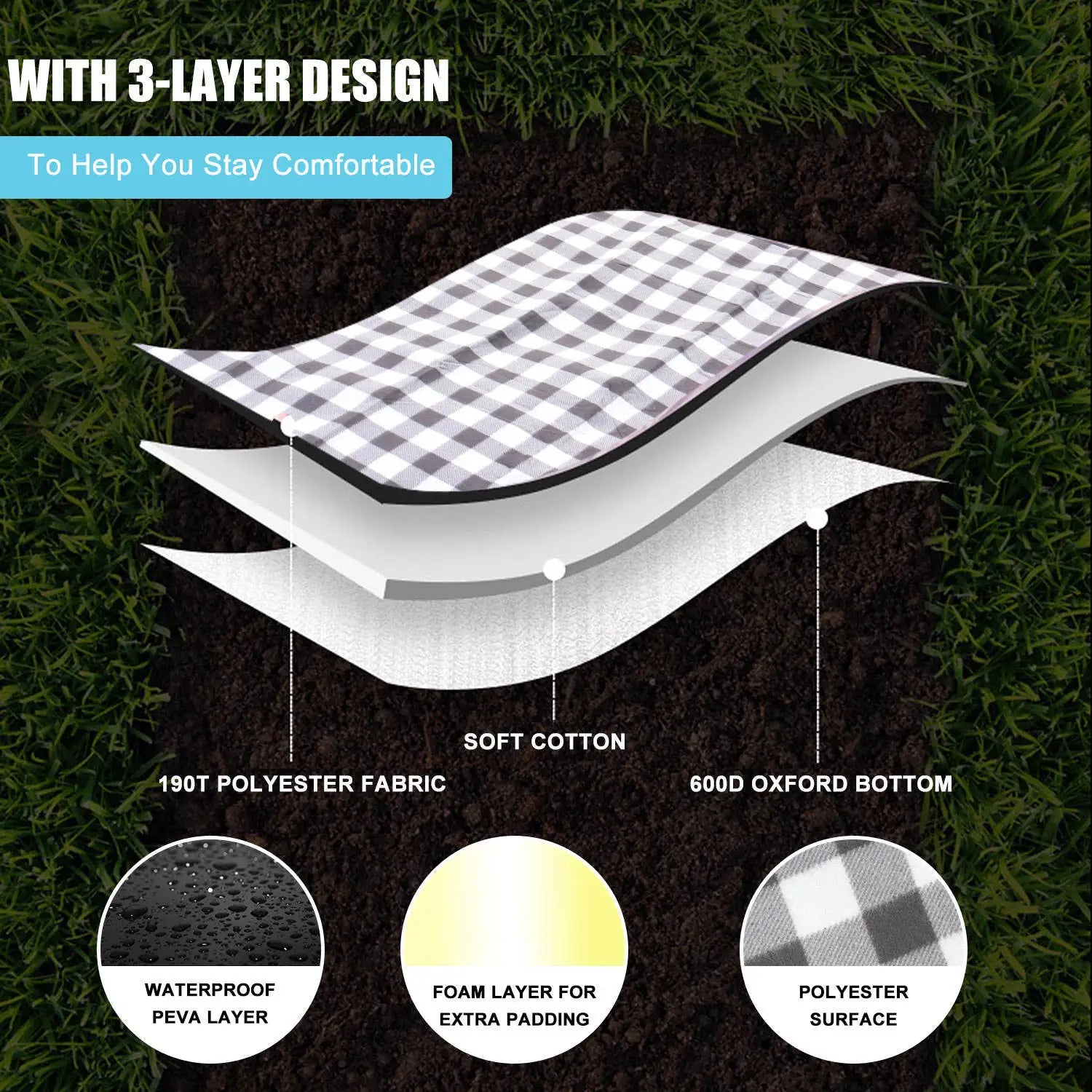 KTX-742611 Large Waterproof Picnic Mat - Thick, Roll-Up, Padded Outdoor Blanket for Beach and Outdoor Use