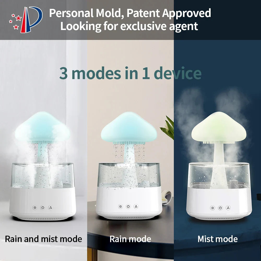 KTX-750355 Adjustable Water Flow Cloud Humidifier with 7-Color Light and Relaxing Raindrop Sound