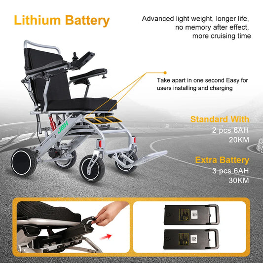 KTX-763539 Lightweight Folding Electric Wheelchair for Elderly with 20km Driving Range and Compact Design