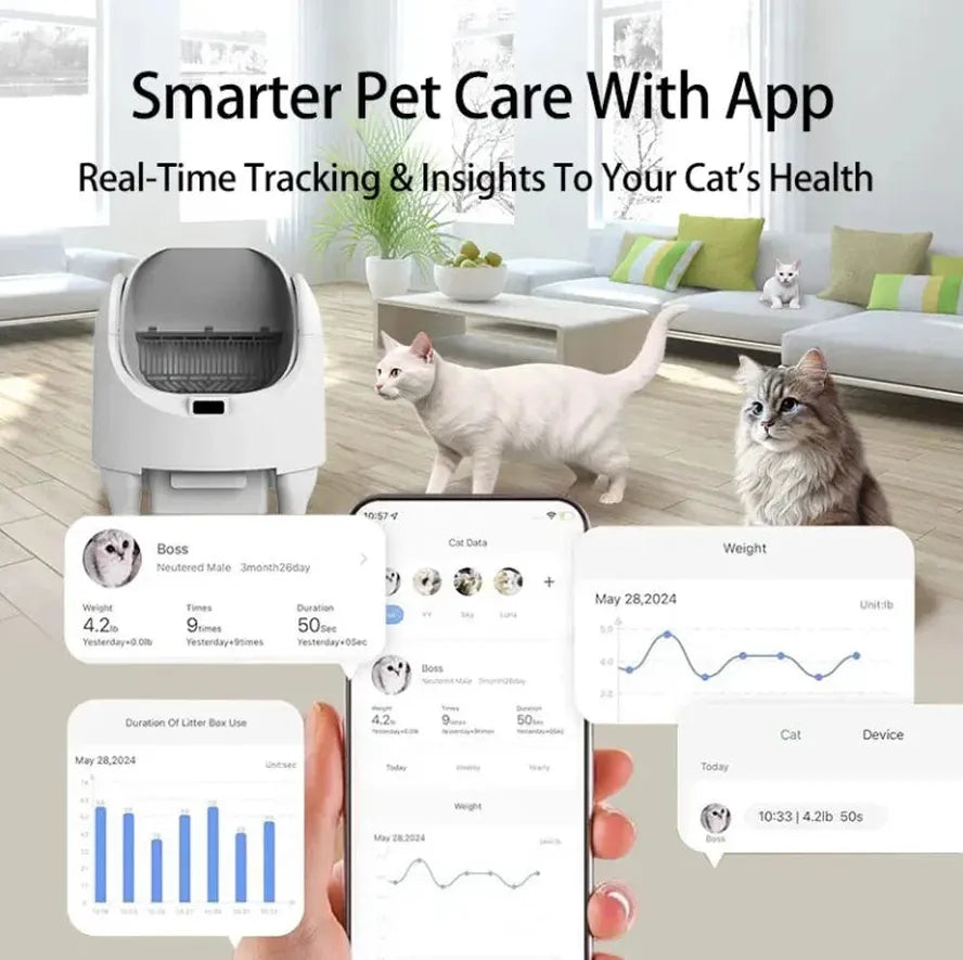 KTX-774483 Smart Self-Cleaning Cat Litter Box with WiFi Control and Low Noise Odour Protection