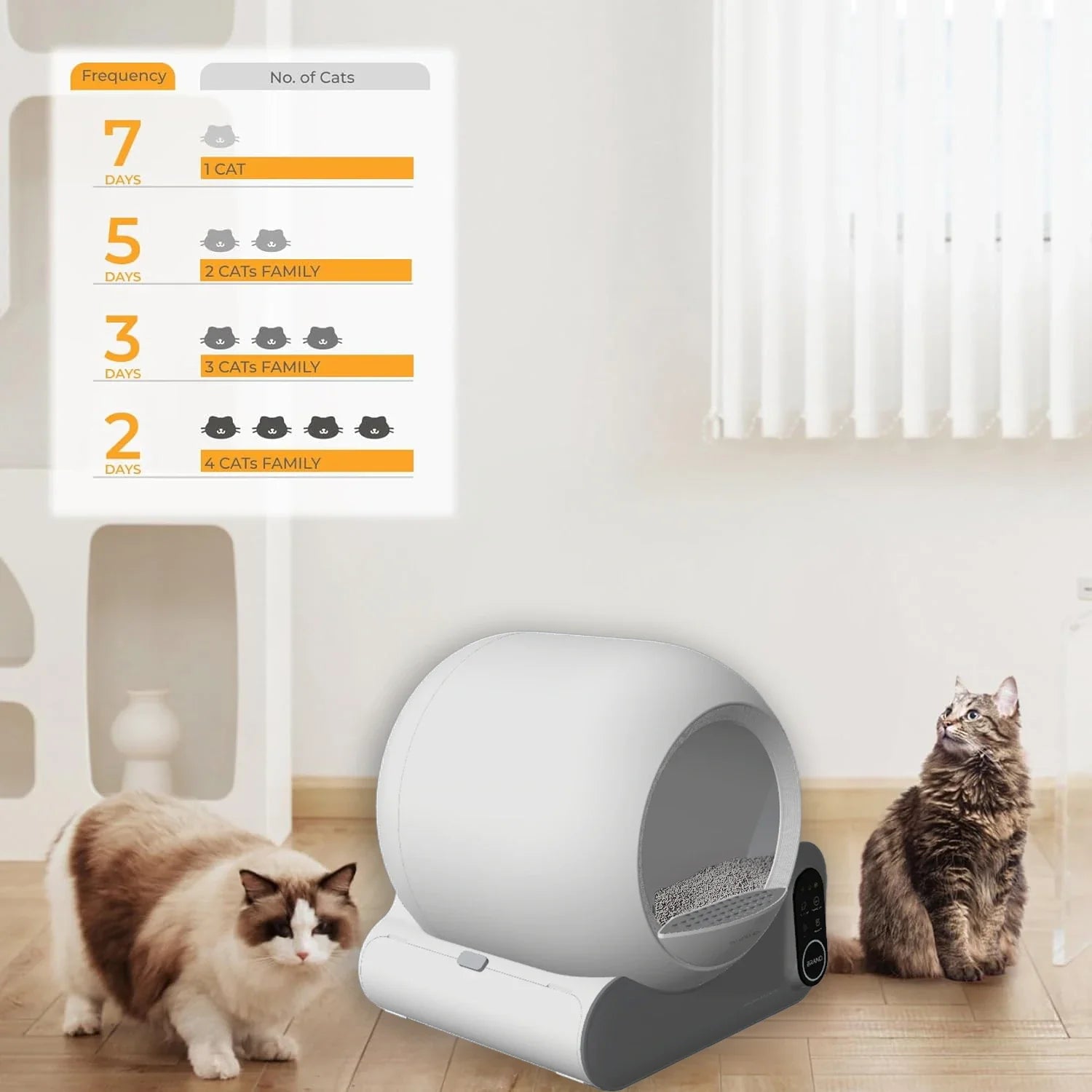 KTX-786515 Automatic Self-Cleaning Odor-Free Cat Litter Box with Smart App Control and Dust-Free Design