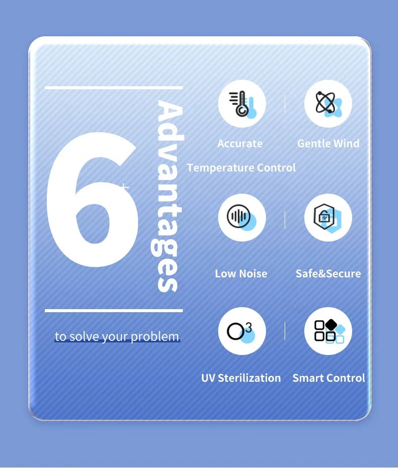 KTX-810195 Eco-Friendly Ultra Quiet 55L Pet Dryer Cabin with 5-90 Min Timer for Cats and Small Animals