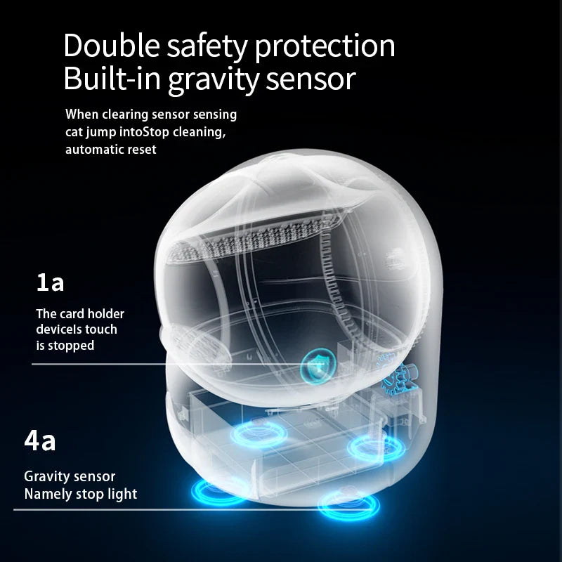 KTX-842003 Extra Large Smart Cat Litter Box with 5G WiFi, One-Touch Clean & Easy Maintenance, Ideal for Cats Up to 34.17lb