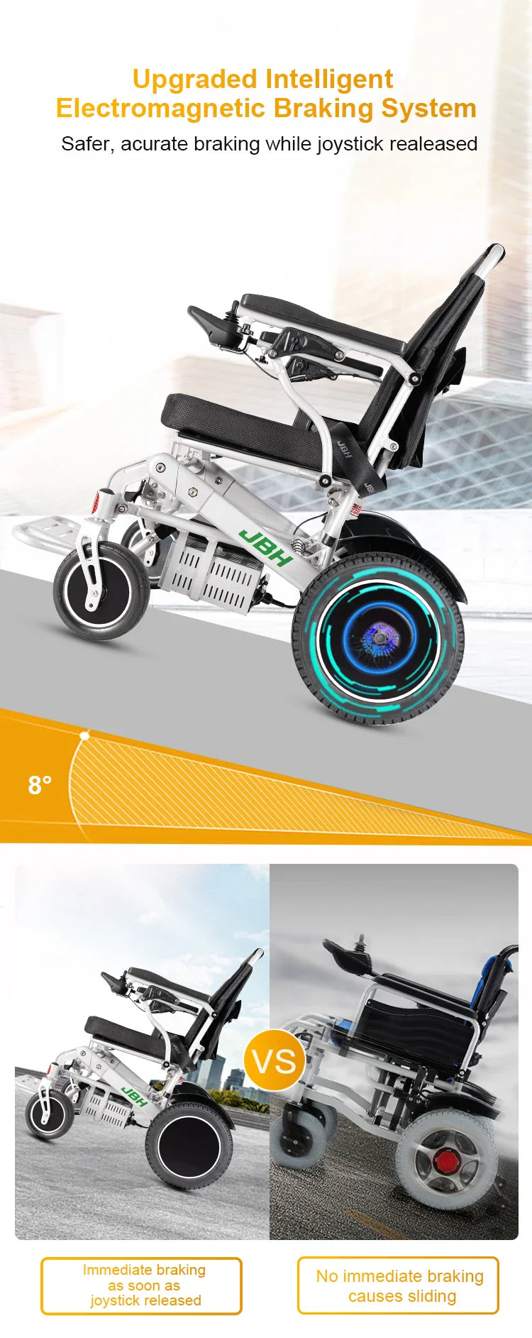 KTX-843731 Adjustable Foldable Electric Wheelchair with Removable Battery and Aluminum Alloy Frame, Model D10