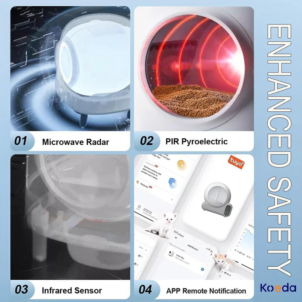 KTX-870163 Extra Large Smart App-Controlled Self-Cleaning Cat Litter Box with Odor Control and Easy Clean Feature