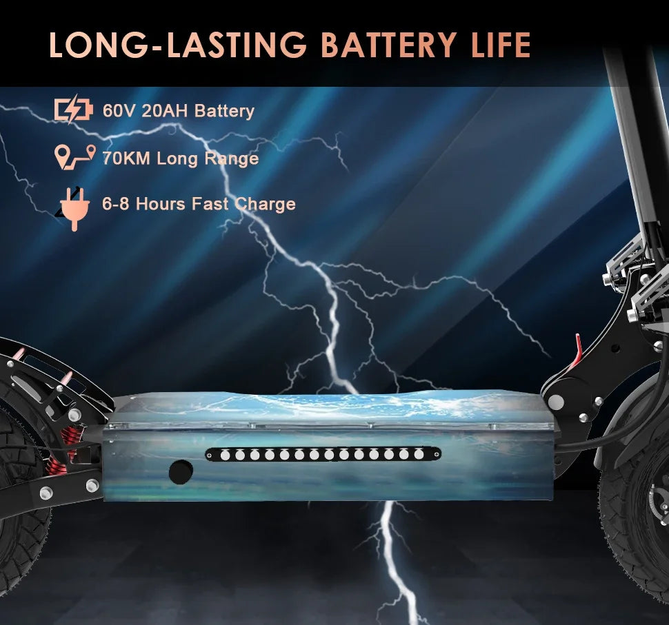 KTX-879955 75KM/H Electric Kick Scooter with 3200W Dual Motor, Waterproof Design, 10-Inch Fat Tires, Max Load 200 kg