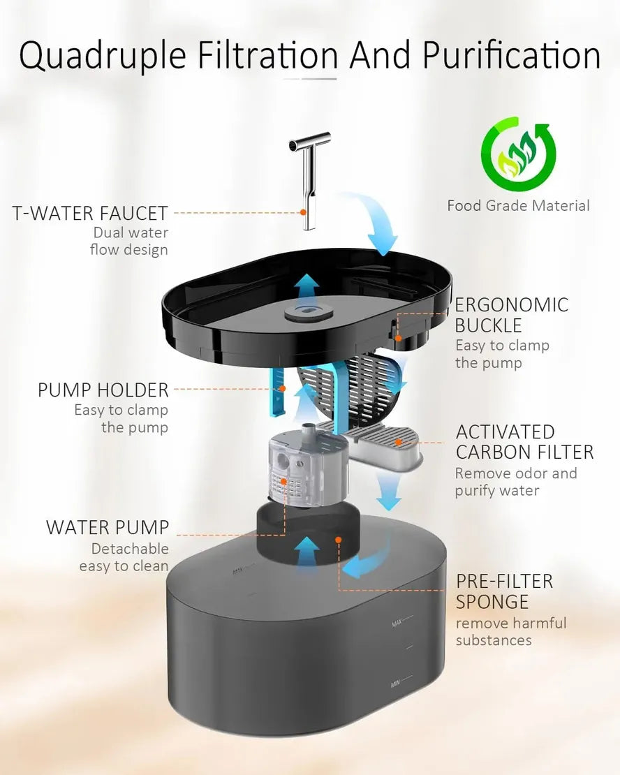 KTX-889747 Transparent 2L Automatic Pet Water Fountain for Cats and Small Dogs