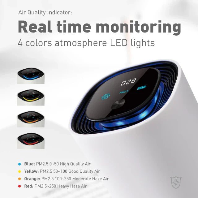 KTX-897235 UVC HEPA Air Purifier with UVC Sterilisation for Home Use