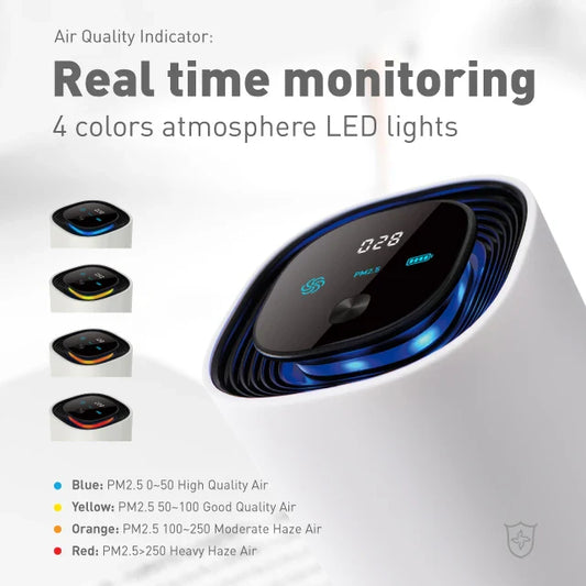 KTX-897235 UVC HEPA Air Purifier with UVC Sterilisation for Home Use