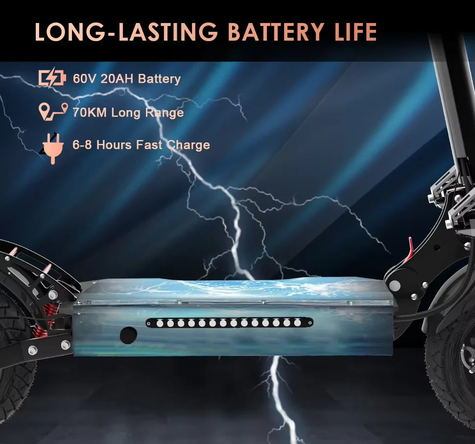 KTX-912723 Dual Motor Electric Scooter, 3200W, 60V, 46MPH, 43-Mile Range, Foldable Design for Adults