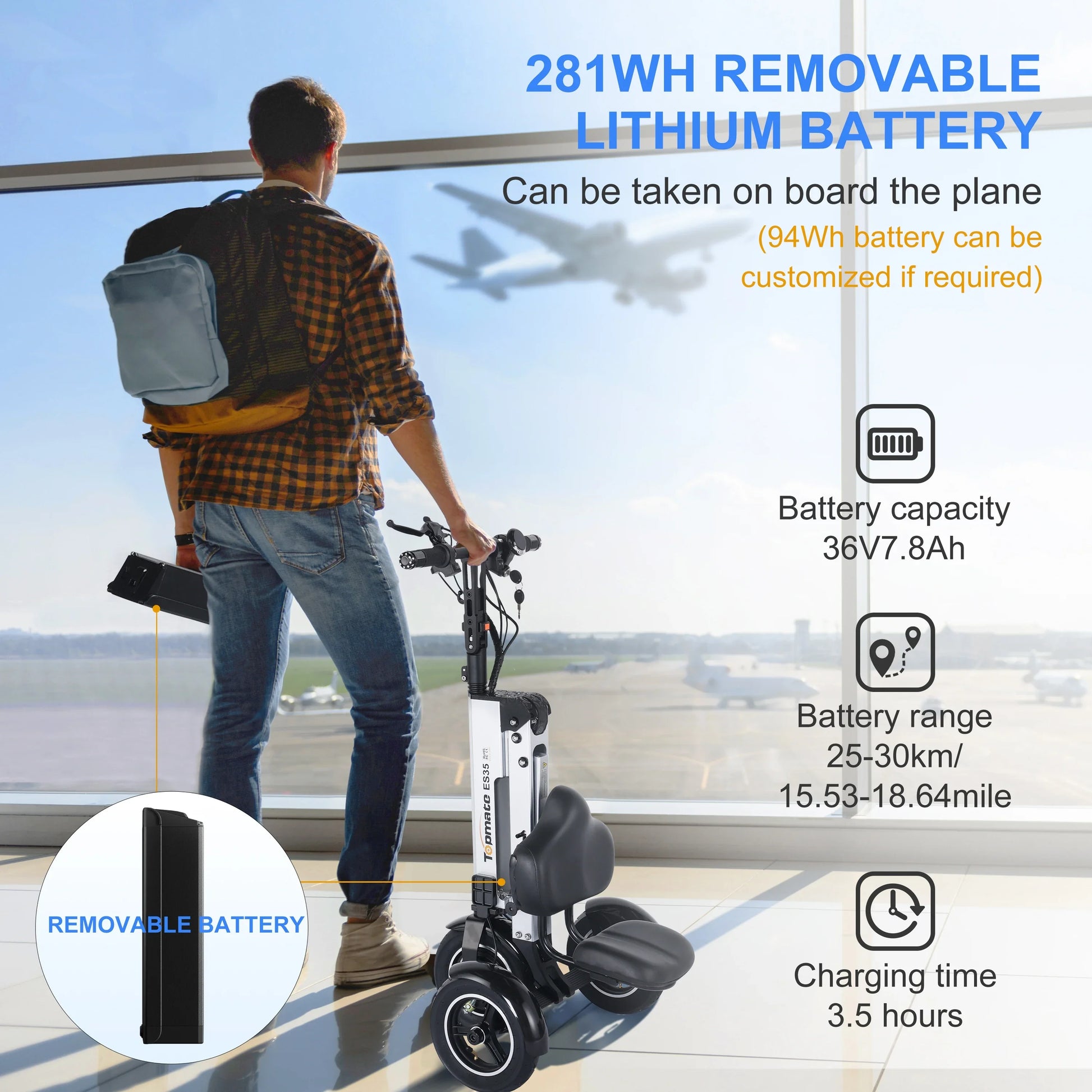 KTX-916499 Folding Electric Tricycle Mobility Scooter with Backrest Seat for Adults, Lightweight and Removable Battery
