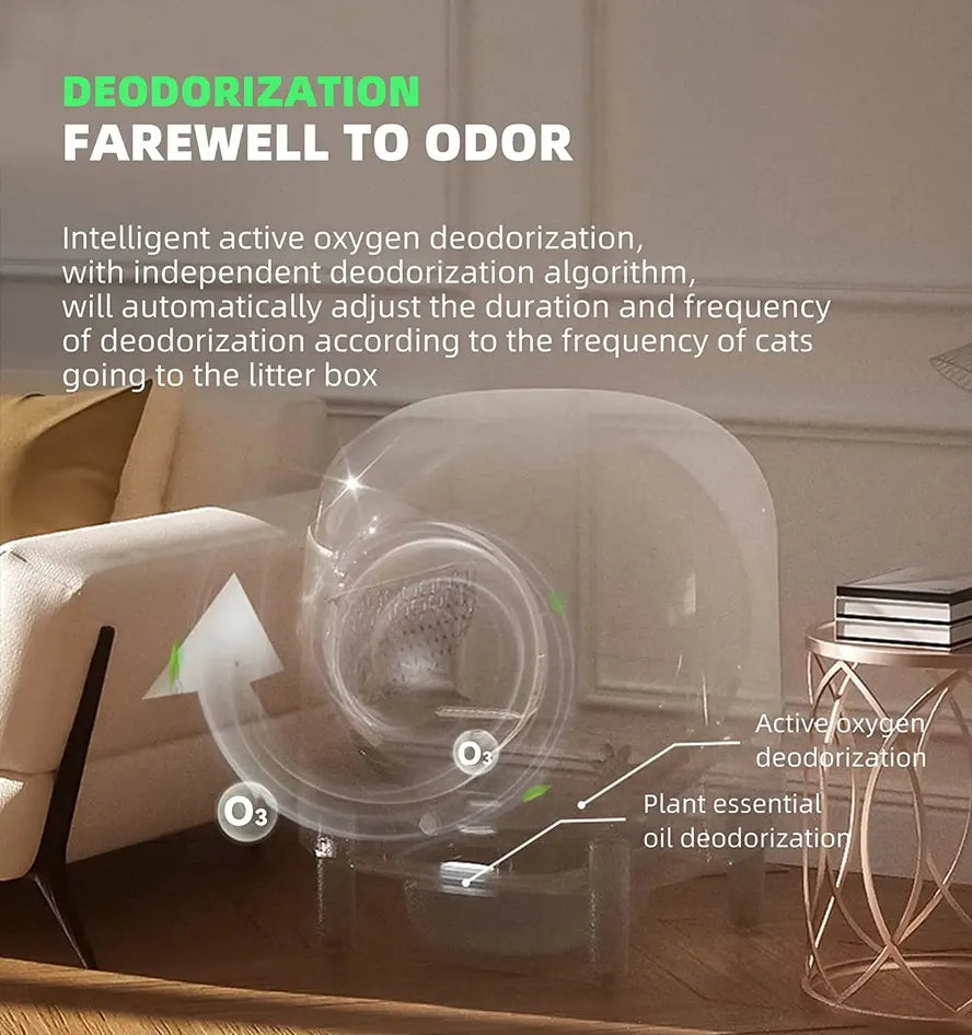 KTX-921363 Automatic Self-Cleaning Cat Litter Box with APP Control for Hassle-Free Maintenance