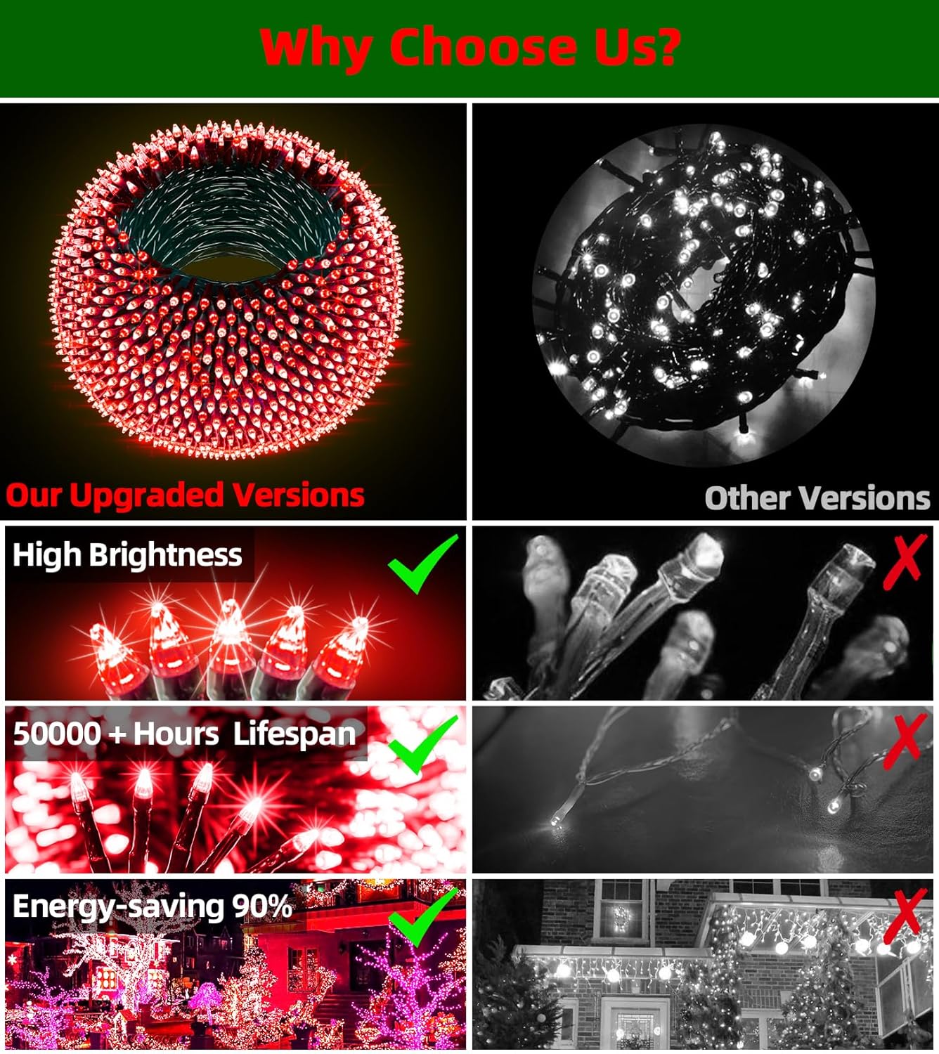 KTX-925395 470ft 1500 LED Outdoor Christmas String Lights - 12 Modes, Dimmable, Timer, Waterproof for Home and Holiday Decor