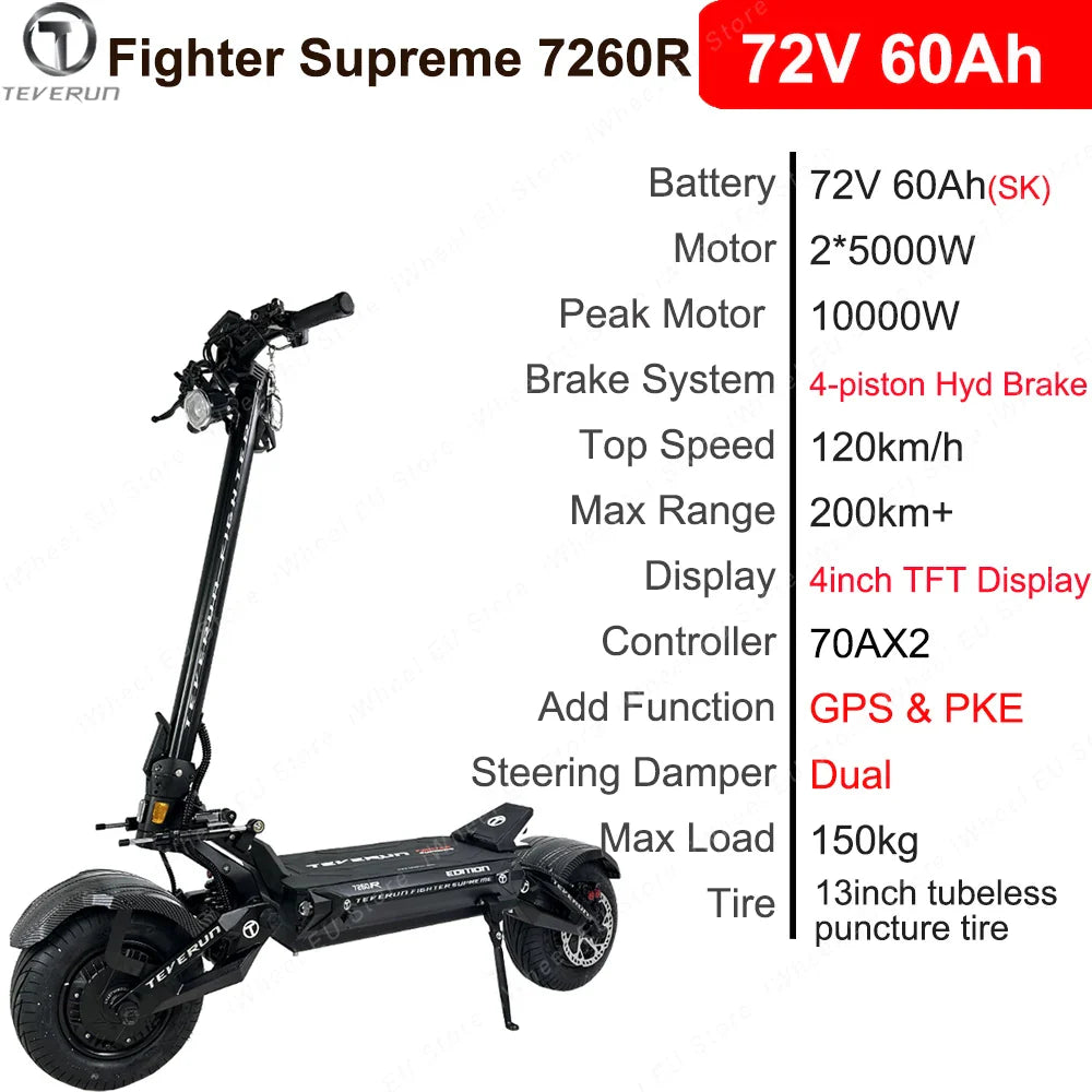 KTX-936915 Teverun Supreme 7260R Smart Electric Scooter with 72V Battery, 120km/h Max Speed, Dual 5000W Motors, and Full Suspension