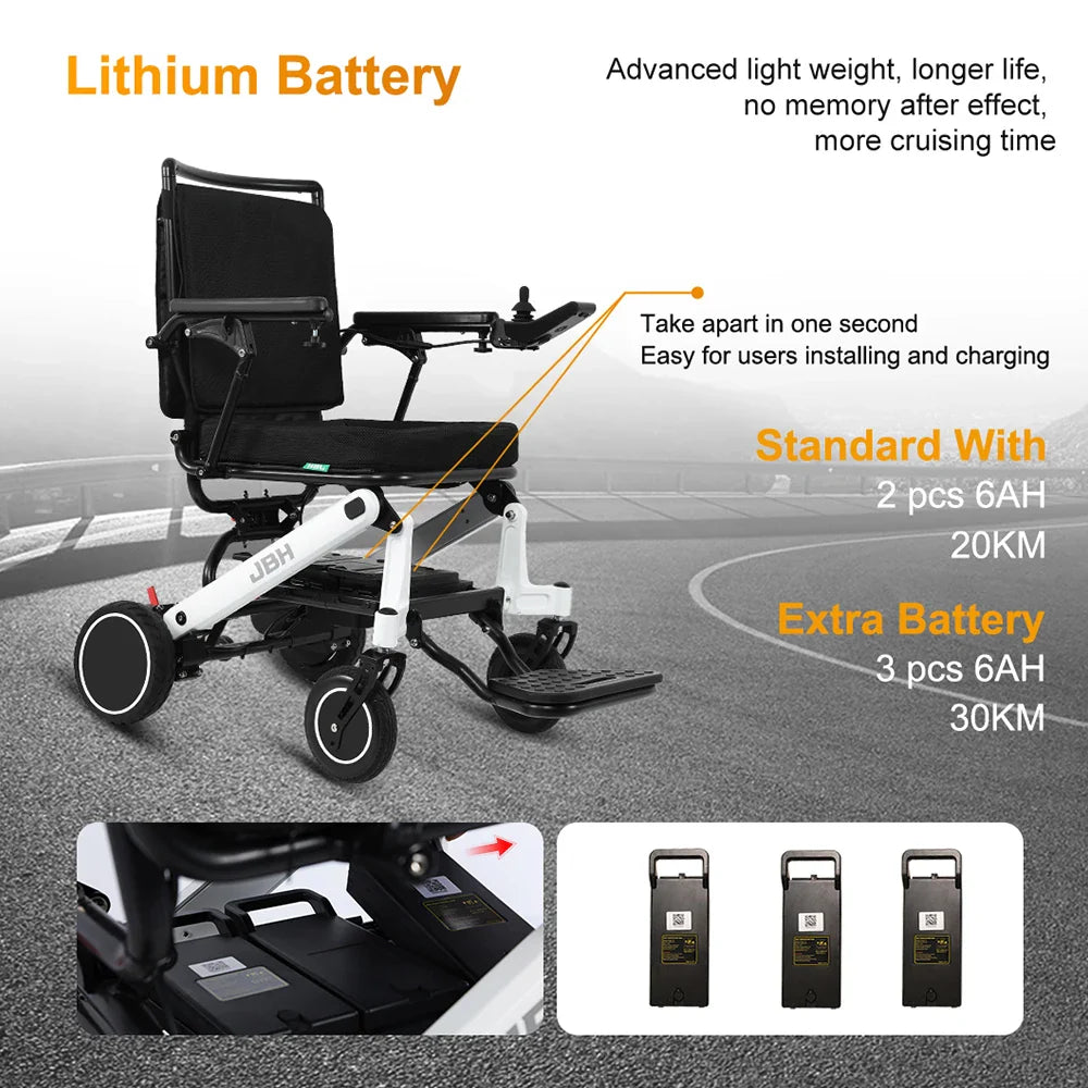 KTX-942035 Folding Electric Wheelchair with Heavy-Duty Aluminum Alloy Frame, 20km Range, and Dual 24V Motors