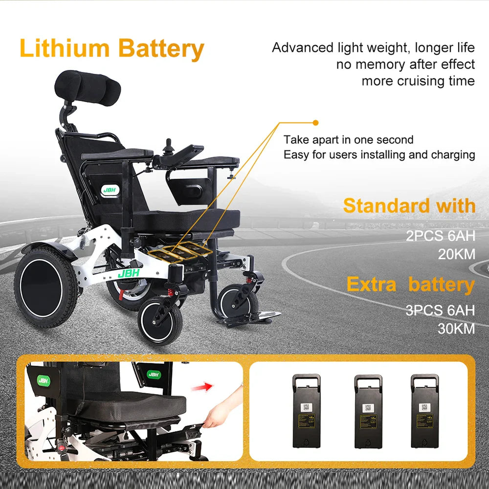 KTX-962451 Power Wheelchair with Headrest for Disabled and Elderly - Electric, Aluminum Alloy, Removable Battery, 20km Driving Range