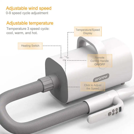 KTX-977491 4 in 1 Low Noise Pet Grooming Clipper and Vacuum Cleaner Kit for Cats and Dogs, Eco-Friendly Hair Removal Tools