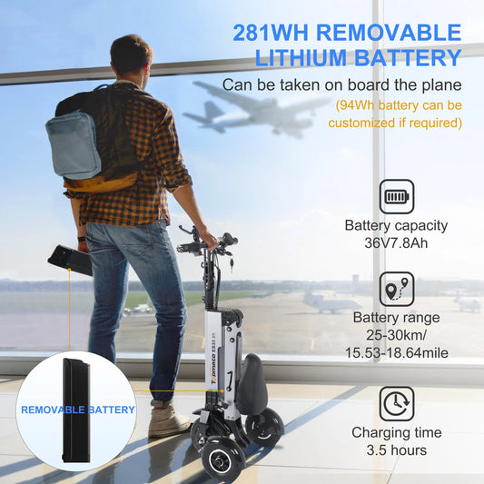 KTX-982035 Lightweight Foldable Electric Tricycle Mobility Scooter with Removable Battery and Reverse Function