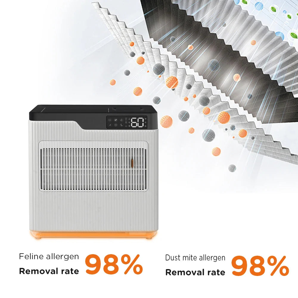 KTX-992147 Smart Humidifier and Air Purifier for Large Spaces and Pet Grooming with Electrostatic Filtration